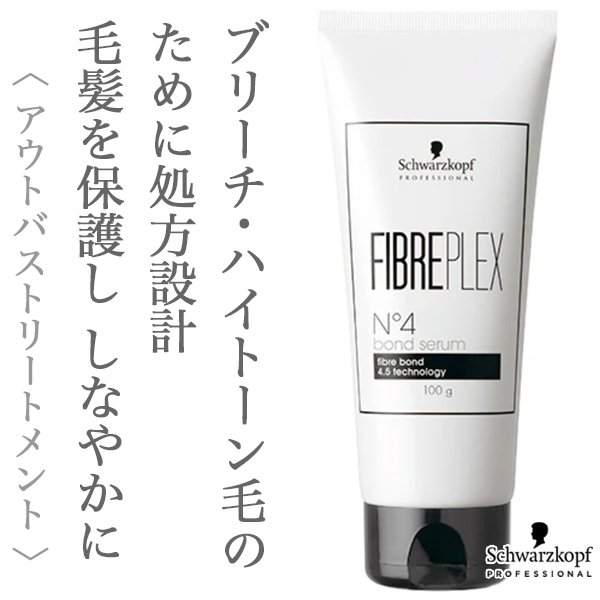 fibreplex