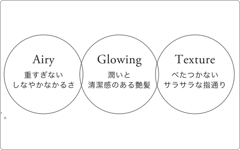 千代田化学　イプル　サボタージュ　コンセプト