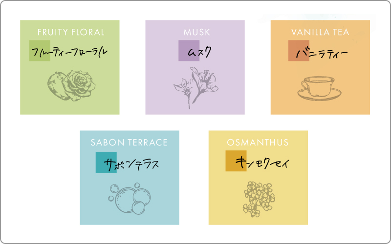 パイモア　ecoHBS　香り