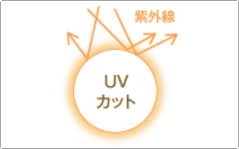 ピアセラボ　エデュール　UV